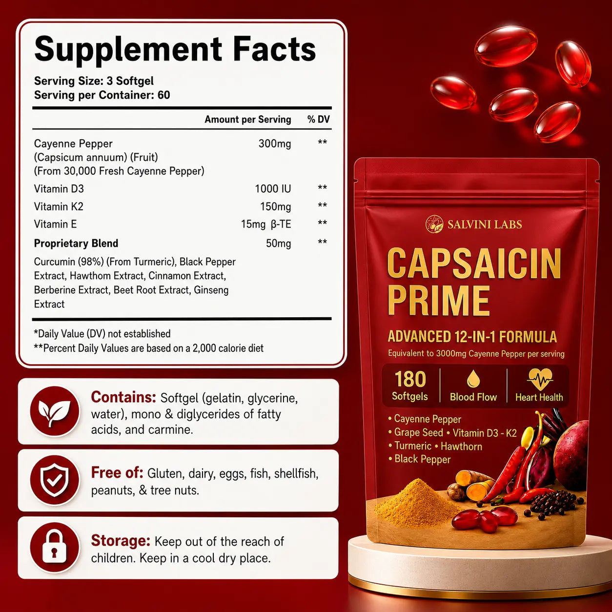 Capsaicin Prime Lab Tested