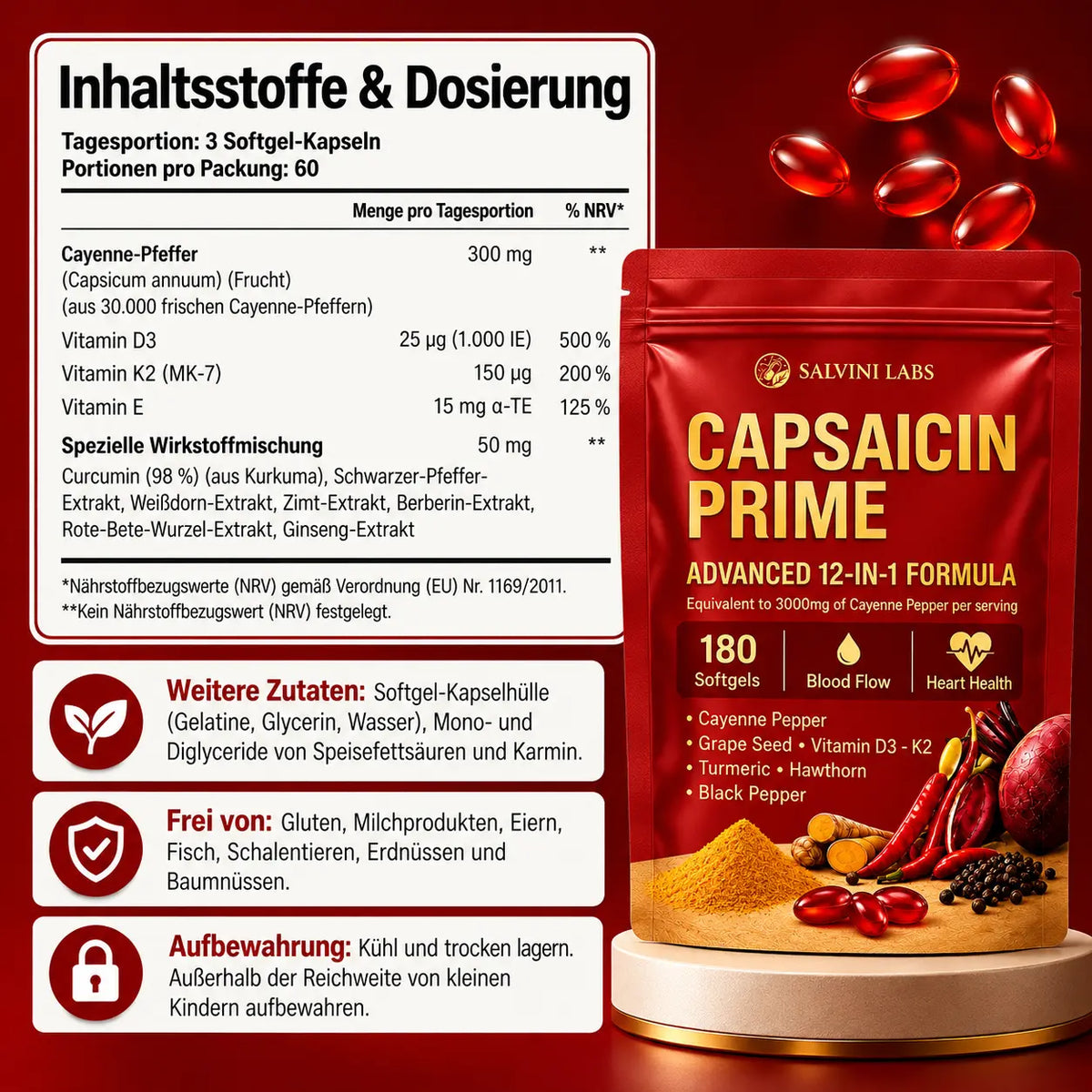 Salvini Labs - Capsaicin Prime