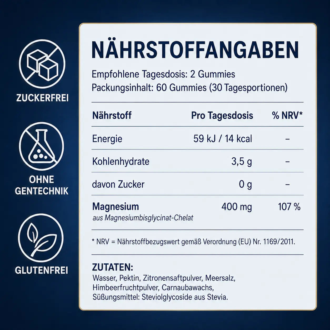 Salvini Labs - Magnesium Bisglycinate Gummies