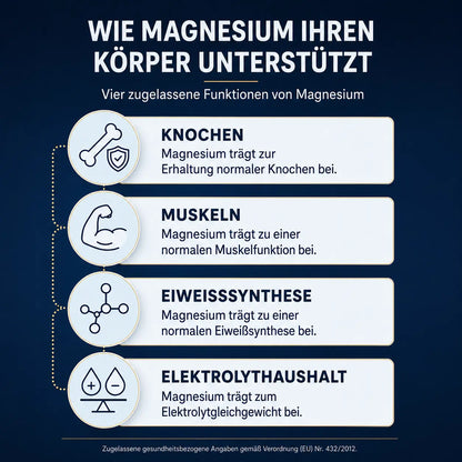 Salvini Labs - Magnesium Bisglycinate Gummies